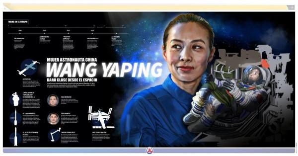 “你們是無與倫比的!”拉美網友祝賀“神十三”成功發射 “你們是無與倫比的!”拉美網友祝賀“神十三”成功發射