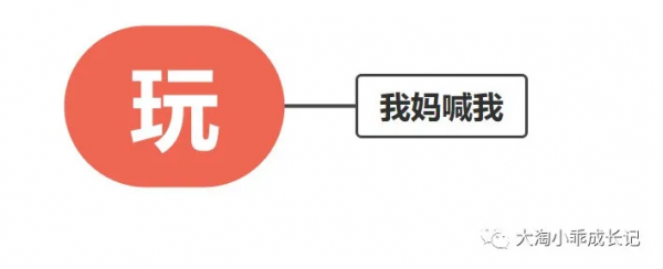 從說100遍都不睡,到0廢話+獨立入睡,我是怎麼馴服“拖延症”娃 從說100遍都不睡,到0廢話+獨立入睡,我是怎麼馴服“拖延症”娃