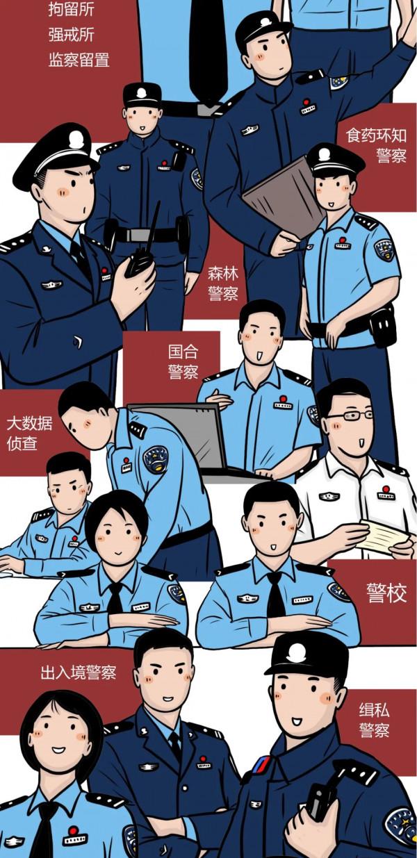 警察的110種身份，是時候公開了！