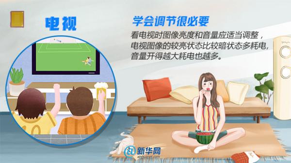 夏日電器太費電？這麼做你也是減碳達人