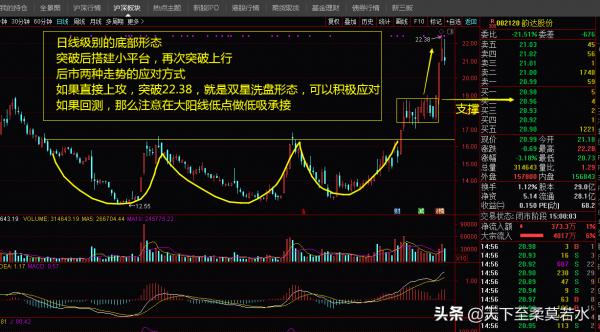 9.26周評：最後四天，這些板塊可以成為避風港