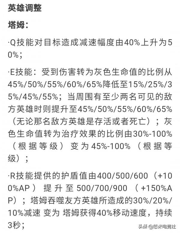 亞索兄弟喜獲加強！LOL12&period;2版本改動詳情出爐！鍊金龍魂再度削弱