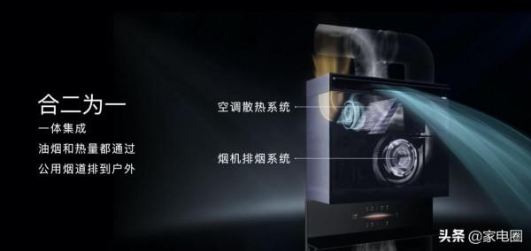 從吸油煙、烹飪到製冷科技，方太整合創新與場景革命開啟未來廚房