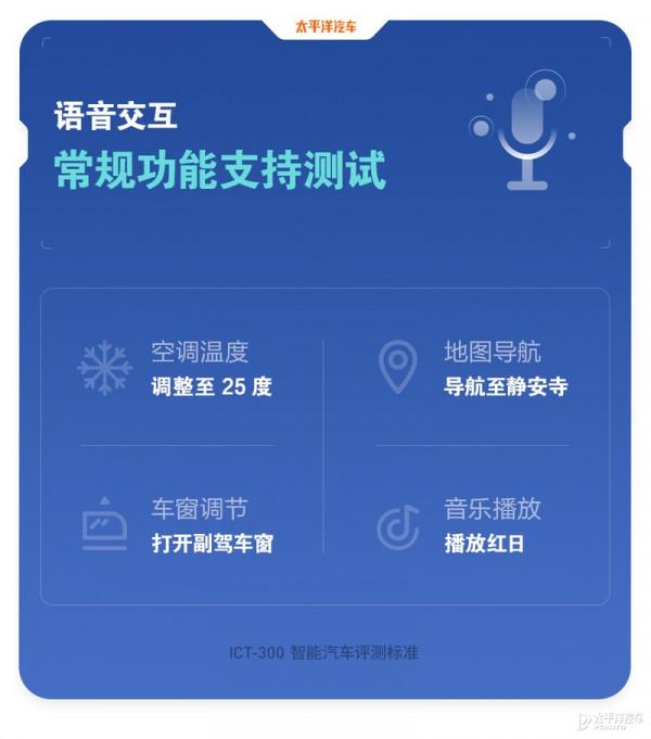 特斯拉為什麼老是黑不死？全面測試完Model 3，我終於知道原因了