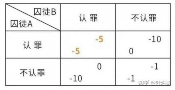今後中國的房價還會上漲嗎? 今後中國的房價還會上漲嗎?
