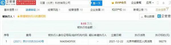 孫儷劉濤關聯公司被強制執行9.83萬元