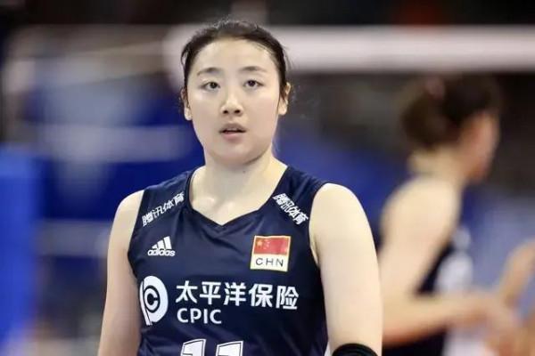 中國女排第一期集訓大名單