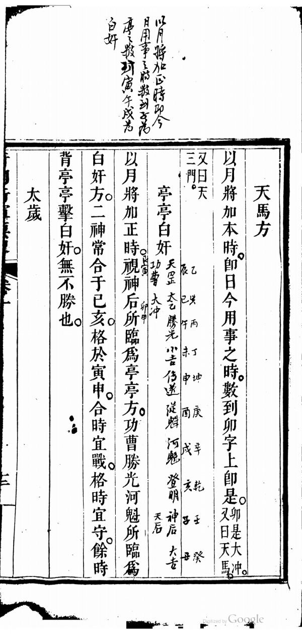 清道光刻本奇門行軍要略 清道光刻本奇門行軍要略