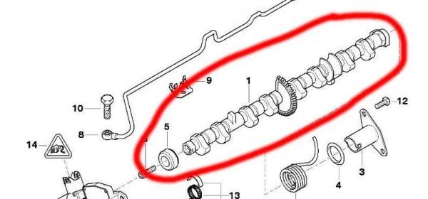 6年虧了30萬,我是如何在二手寶馬上翻車的? 6年虧了30萬,我是如何在二手寶馬上翻車的?