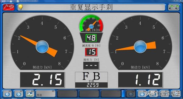 即將發售新車型 老車價效比更高 舒適性能否重新整理紀錄