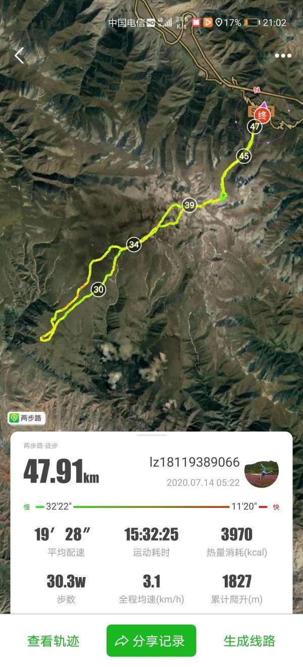 戶外獨行，一天徒步40-50公里的感受