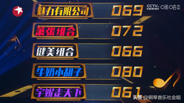 《我們的歌3》打破先例，音樂盛典有失公平草率收尾，敗壞路人緣