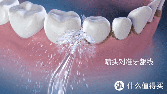 水牙線到底是不是智商稅?日常口腔護理應該注意什麼? 水牙線到底是不是智商稅?日常口腔護理應該注意什麼?