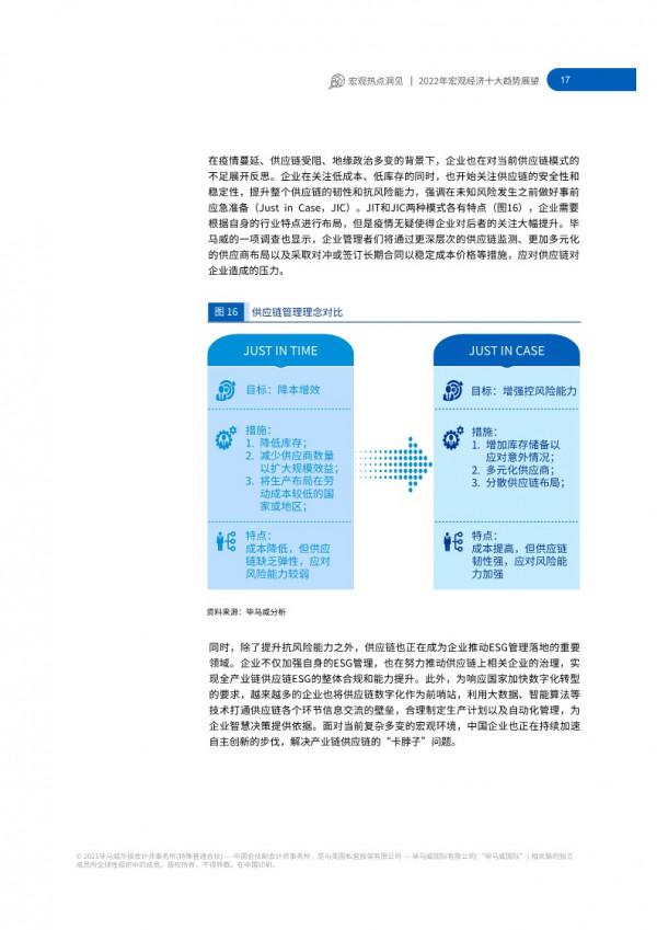 「研報分享」畢馬威2022年宏觀經濟十大趨勢展望