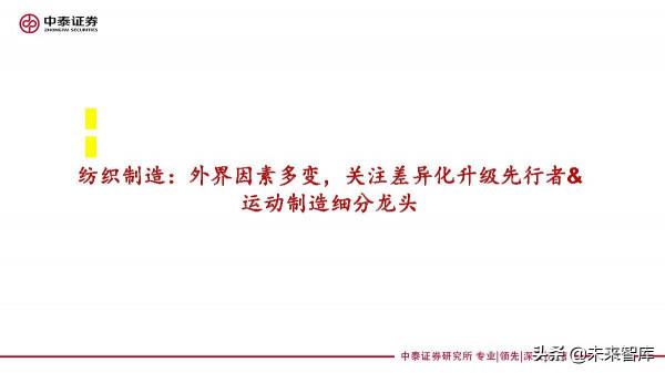 紡織服裝行業研究：變化之下，聚焦升級與提效