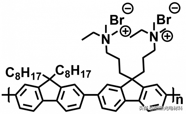 朱衛國&amp&semi;李剛等AM&colon;新型低聚物降低能量損耗助力三元有機太陽能電池