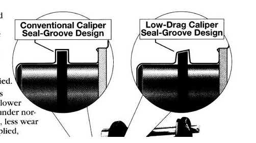 開完 Mach-E 的我,卻寫了個剎車科普 開完 Mach-E 的我,卻寫了個剎車科普
