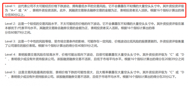 暴力建倉中國平安 暴力建倉中國平安