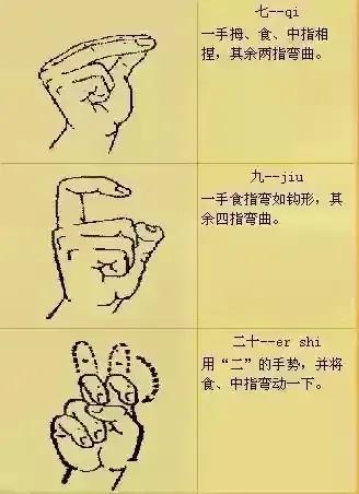 學習簡單無聲手勢語 學習簡單無聲手勢語