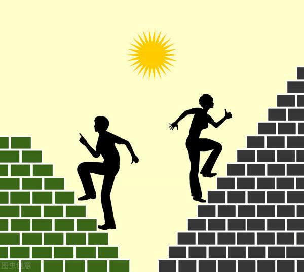 人生就是解決矛盾，出現新矛盾，又去解決新矛盾，如此迴圈往復