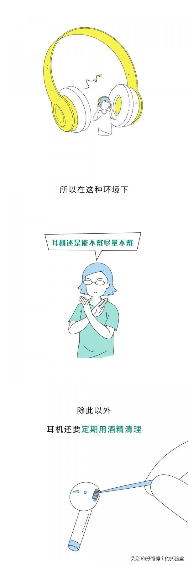 ​長期戴耳機，耳朵會聾嗎？