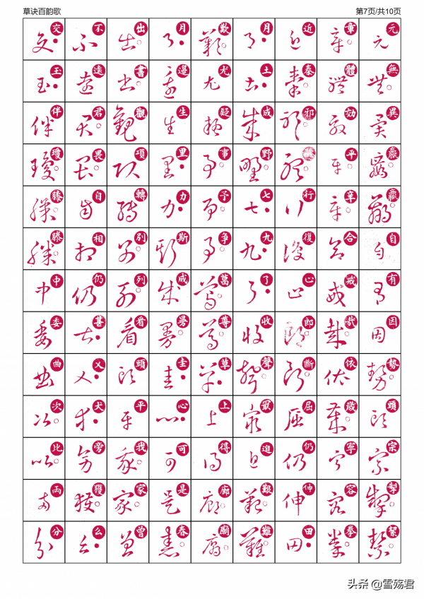 草訣百韻歌原貼帶楷書，製作不易，喜歡的點贊收藏轉發了，謝謝