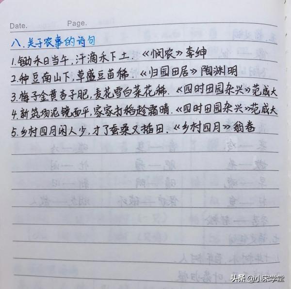 (手寫版37頁)二年級語文上1-8單元總結,重難點歸納,收藏列印 (手寫版37頁)二年級語文上1-8單元總結,重難點歸納,收藏列印