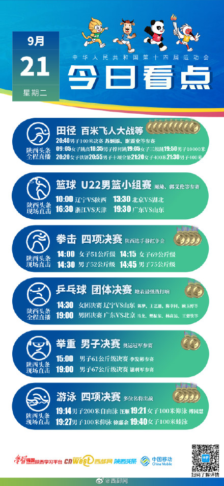 十四運會每日比賽看點|男子百米飛人大戰上演 乒乓球團體決賽“地表最強戰”打響 十四運會每日比賽看點|男子百米飛人大戰上演 乒乓球團體決賽“地表最強戰”打響