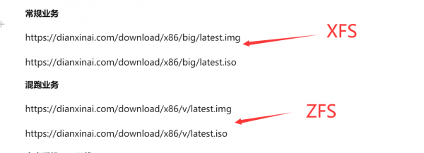 吃了尼卡果實的自由NAS！保姆級萬由新手使用+最佳化+Docker教程