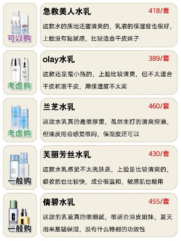 各種功效各種品牌的水乳太難選擇了