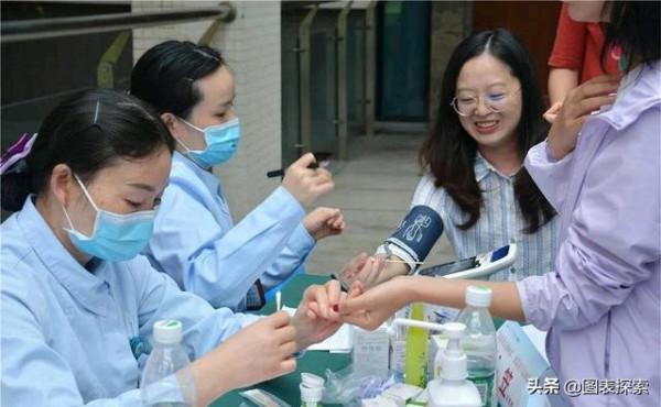 成都醫學院升格大學路線圖出爐，2025年達到升格大學標準