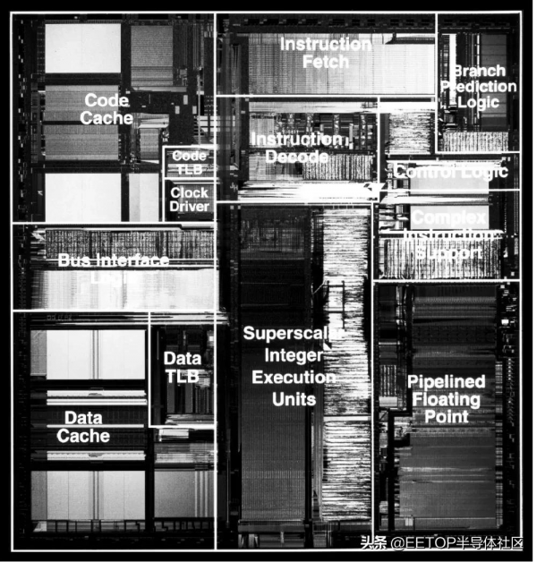 從蘋果M1 Max 回顧史上那些巨無霸級的處理器 從蘋果M1 Max 回顧史上那些巨無霸級的處理器