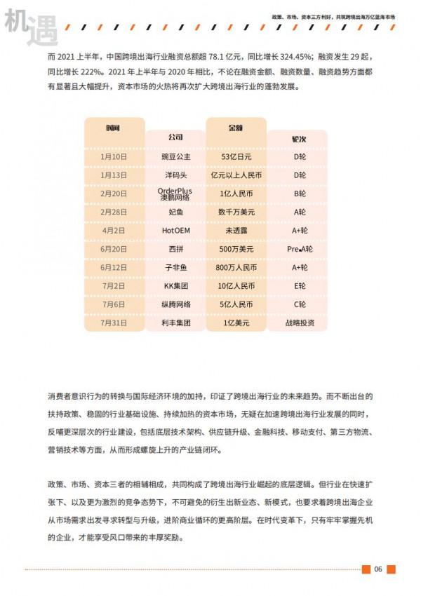 2021跨境出海行業數字營銷增長白皮書 2021跨境出海行業數字營銷增長白皮書