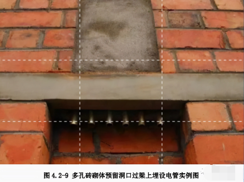 砌體工程細部工藝處理及控制，保證你看有所得