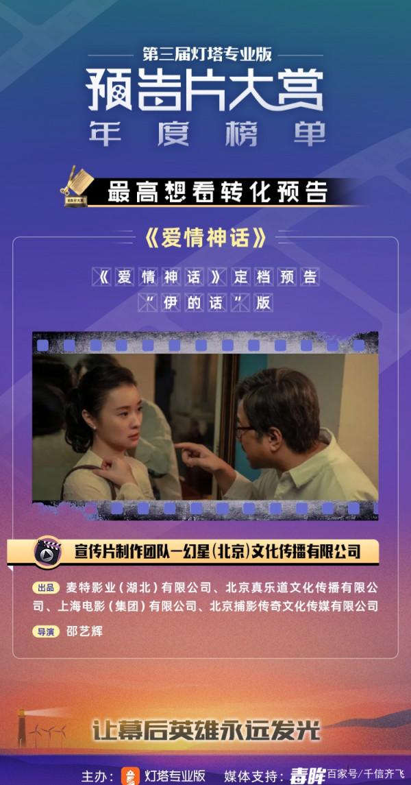 2021年度預告片大賞榜單出爐,《愛情神話》和《長津湖》上榜 2021年度預告片大賞榜單出爐,《愛情神話》和《長津湖》上榜