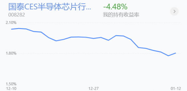 基金收評丨新能源車、光伏再次上漲，近期如何操作？