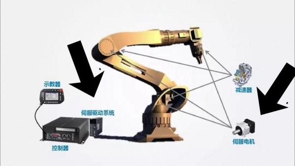庫卡是工業機器人四大家族裡最差的?真實水平顛覆你的想象力 庫卡是工業機器人四大家族裡最差的?真實水平顛覆你的想象力