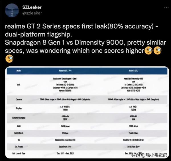 「一分鐘資訊」蘋果、華為、小米、三星、真我、谷歌等,最新訊息 「一分鐘資訊」蘋果、華為、小米、三星、真我、谷歌等,最新訊息