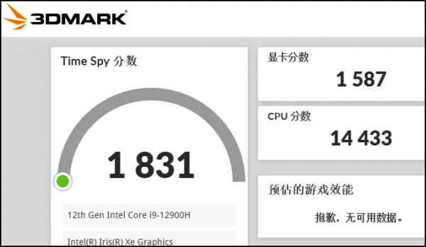 相比上代最高提升45&percnt;，效能&OpenCurlyDoubleQuote;垂直爬升&rdquo;！12代酷睿H款ROG幻16評測
