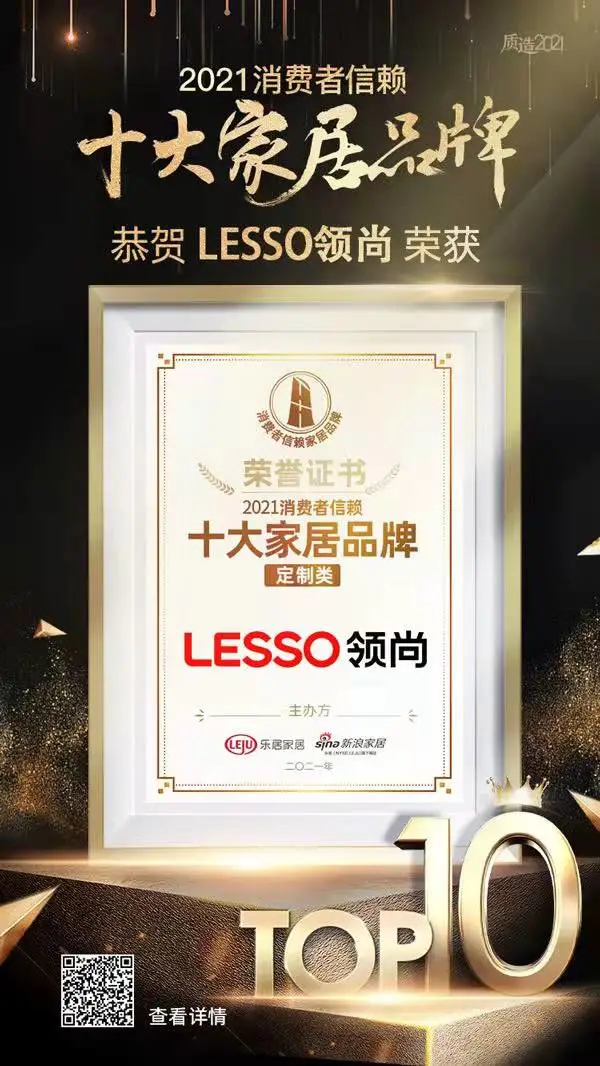 品牌實力出眾，中國聯塑旗下品牌榮獲四項消費者信賴獎