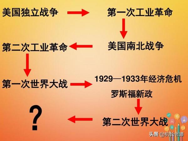 4個世界老二被打垮，美國有什麼高招？中國又該從中吸取什麼教訓