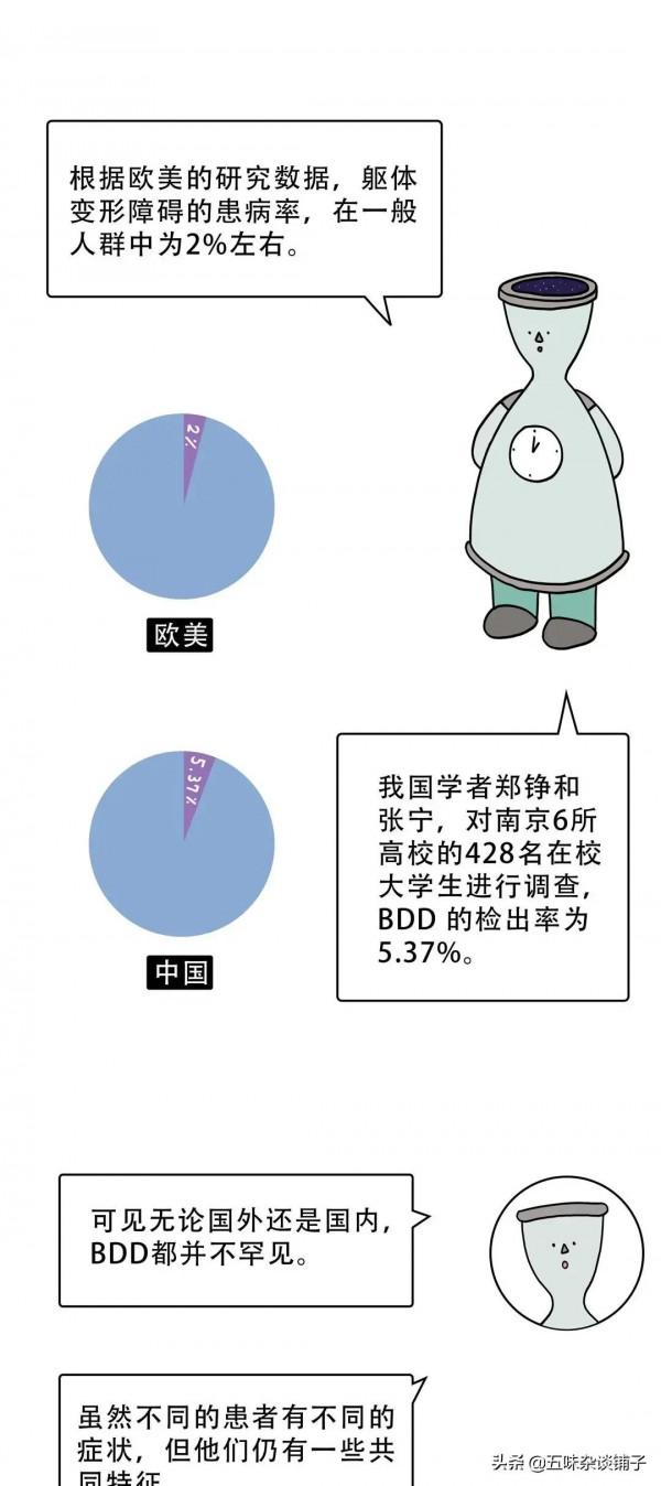 人為什麼總覺得自己不夠“美”？一組漫畫解惑，你“中招”了嗎？