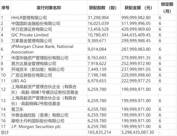 市界早知道｜華為自動駕駛關鍵人物蘇箐離職；360糾紛員工受傷