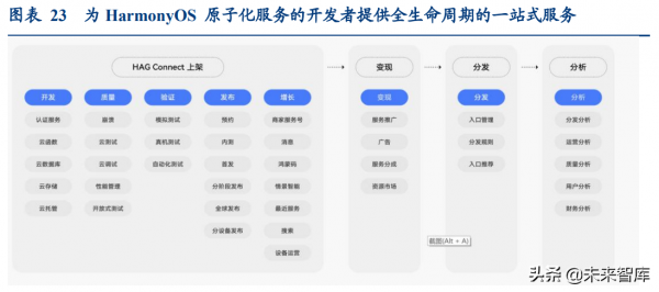 通訊行業深度報告：抓住物聯網化改造的“黃金十年”投資機會