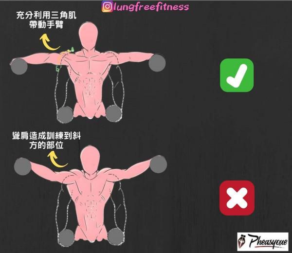 健身最常見的知識點,不知道別說自己會健身 健身最常見的知識點,不知道別說自己會健身