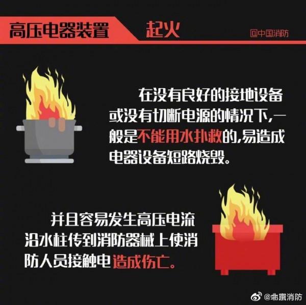 哪些火源不能用水撲滅？