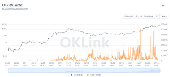 比特幣將在元宇宙中扮演什麼角色？