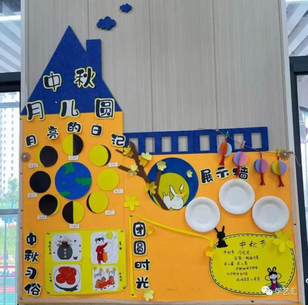 49種幼兒園型別中秋節環創大全主題牆、展板、吊飾等等,記得收藏 49種幼兒園型別中秋節環創大全主題牆、展板、吊飾等等,記得收藏