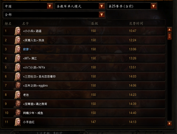 卡的不行也能衝層？《暗黑3》25賽季國服天梯單人報道Vol.2