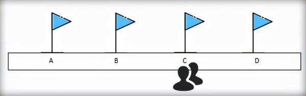 24年前的今天,《泰坦尼克號》首映!考古學家怎麼打撈沉船? 24年前的今天,《泰坦尼克號》首映!考古學家怎麼打撈沉船?